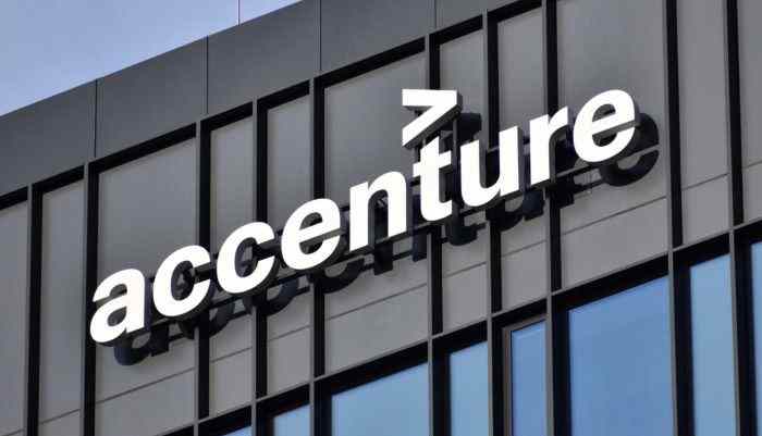 Accenture-in-India-is-hiring-