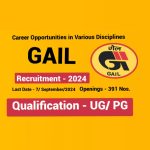 gail india recruitment 2024