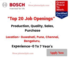 Top 20 Job Vacancies in Bosch India 2024: