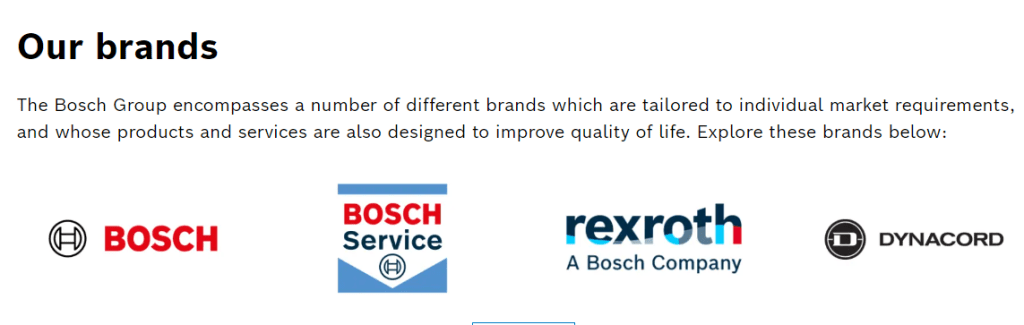 Top 20 Job Vacancies in Bosch India 2024: