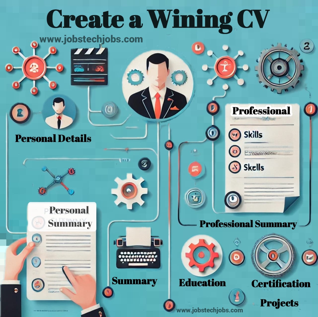 Creating a Winning CV for Mechanical Engineer