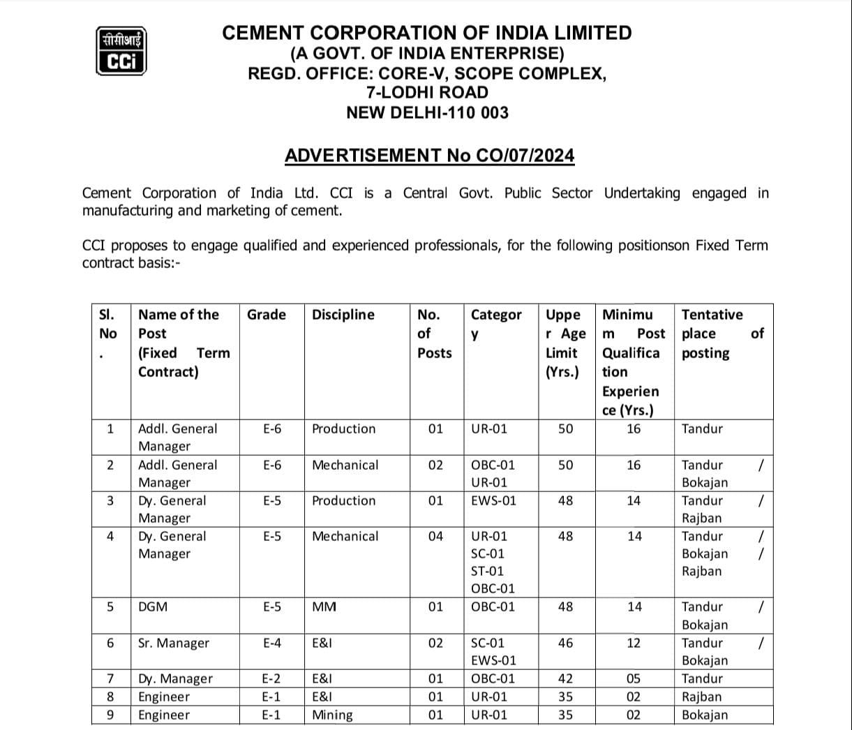 Government Job Vacancies 2024 at Cement Corporation of India (CCI)