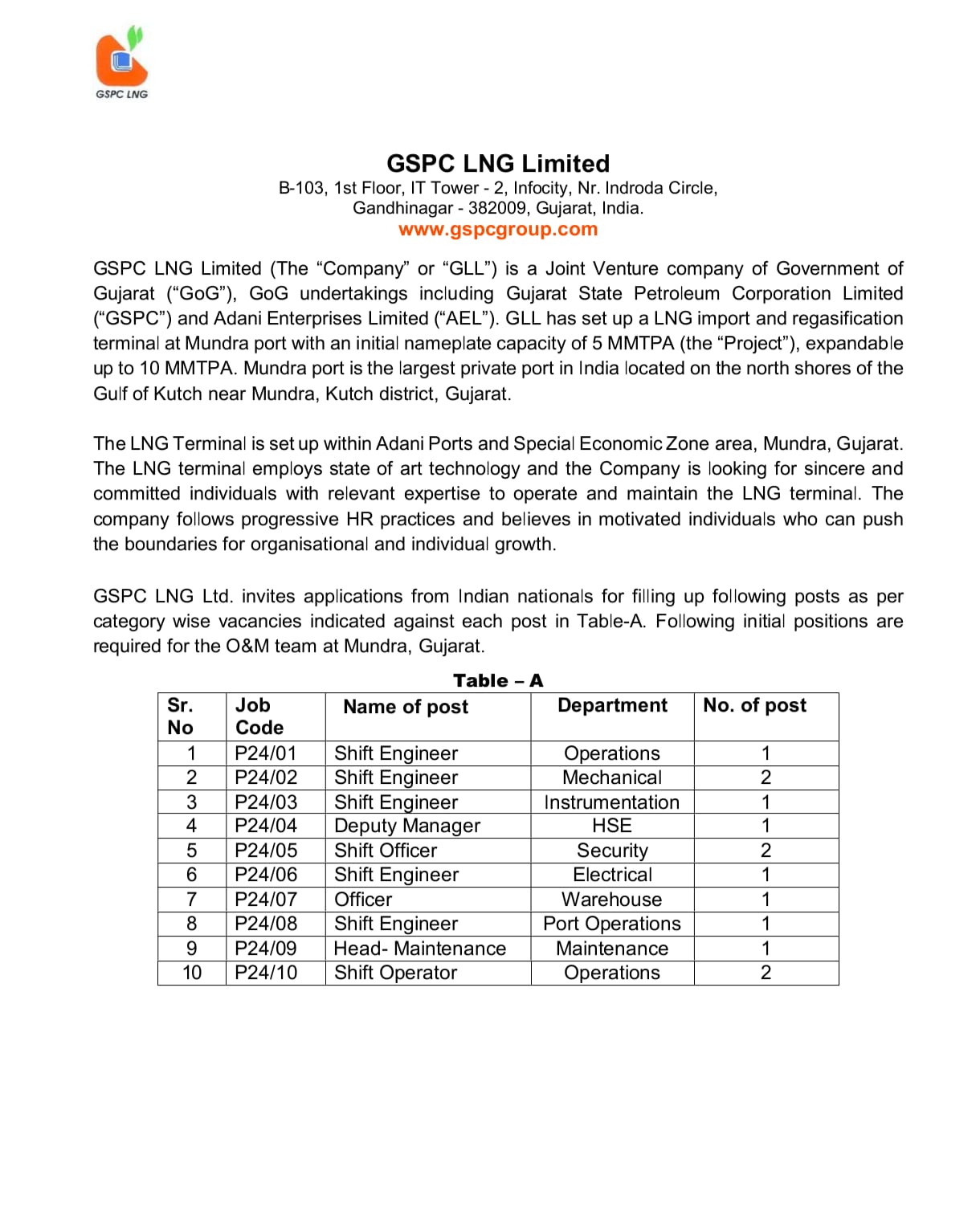 Goverment Job Vacancy From GSPC LNG Limited 2024