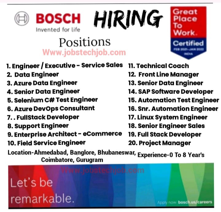 Top 20 Job Vacancies in Bosch India 2024