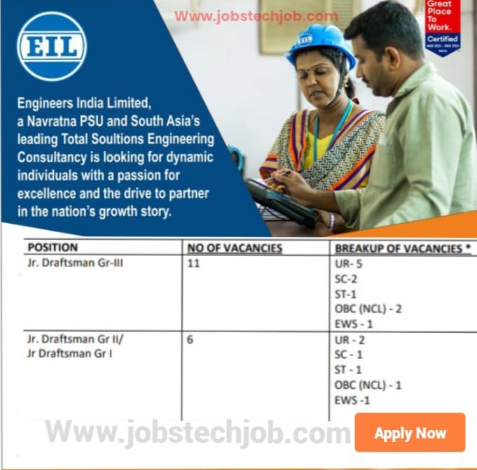 Government Jobs for ITI Holders: Engineers India Limited Latest Openings 2024