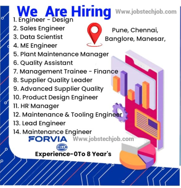 manufacturing company job vacancy/ Faurecia Job In India-2024