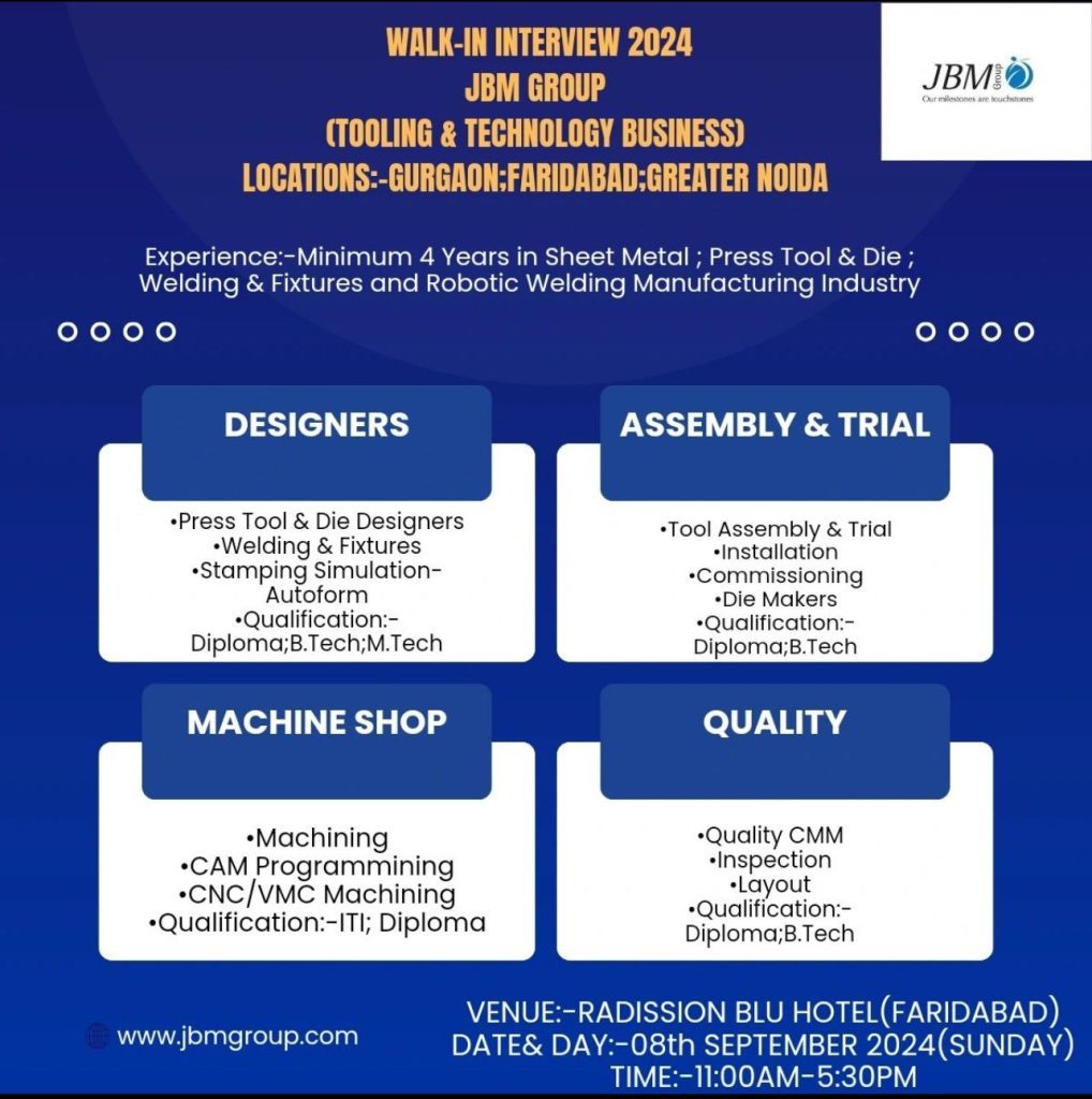 WALK-IN INTERVIEW Drive for the Tooling & Technology Business by JBM Group