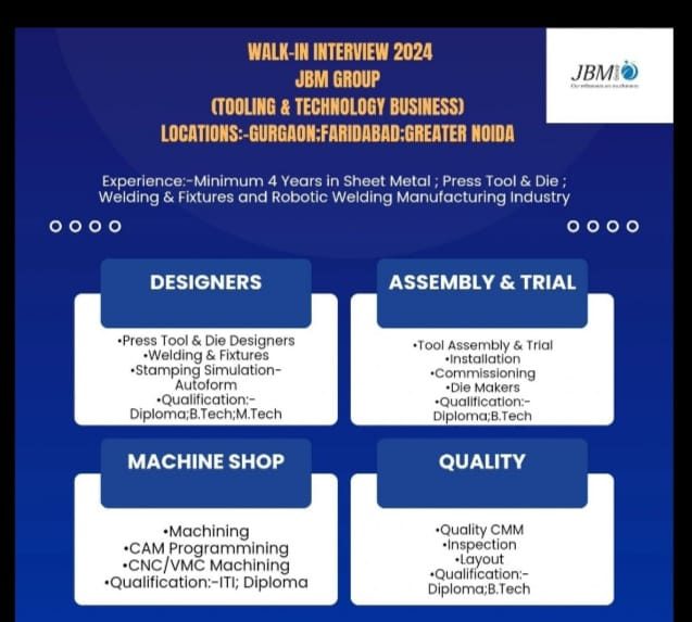 WALK-IN INTERVIEW Drive for the Tooling & Technology Business by JBM Group