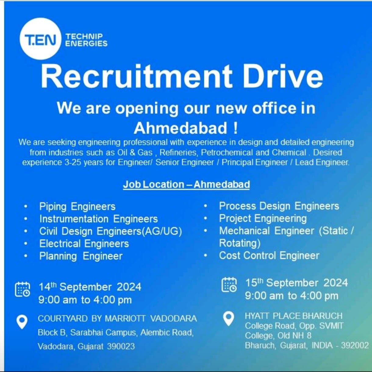 Walk-In Drive from Technip Energies in Gujarat: