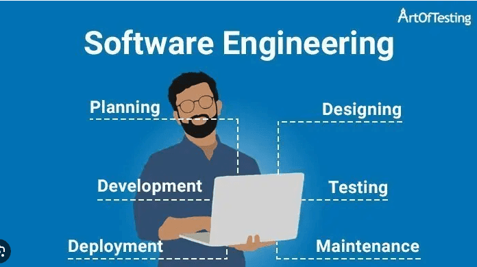 Top 10 Software Jobs for Freshers : 2024