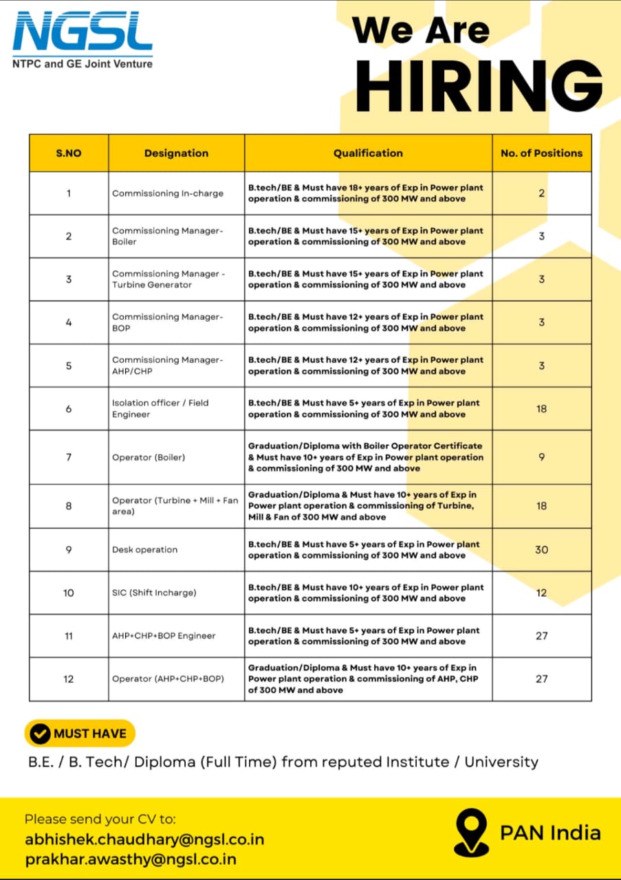 Jobs at NTPC GE Power Services Private Limited-2024
