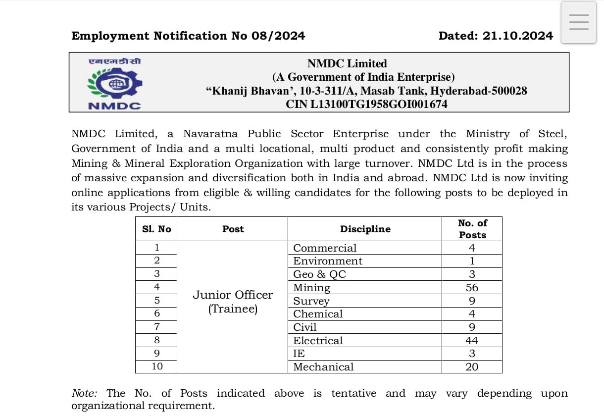 Government Job Vacancy from NMDC Ltd. in Hyderabad - 2024