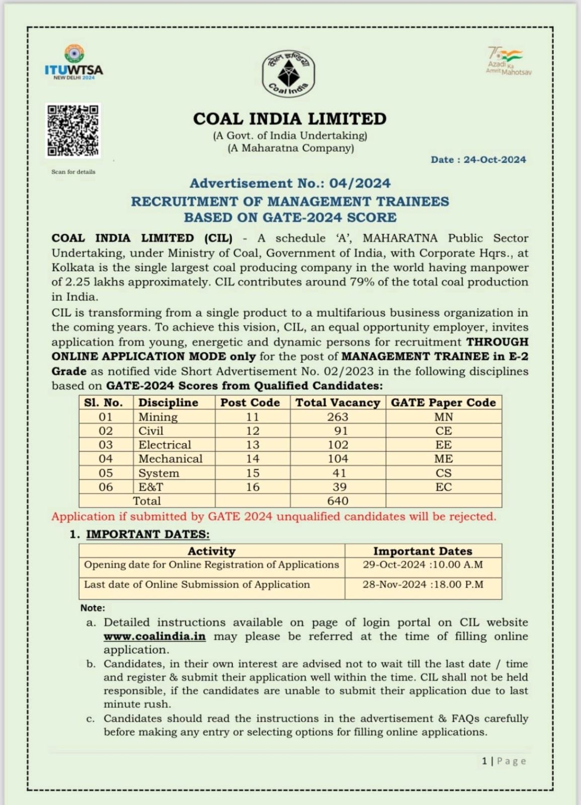 Latest Govt Jobs at HSL-2024