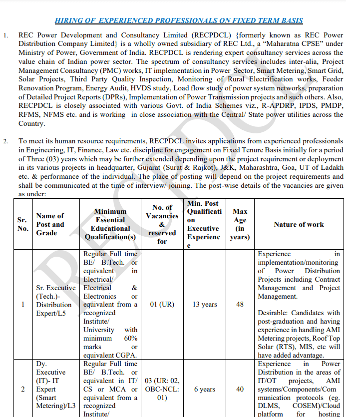 Latest Government Jobs from RECPDCL - 2024