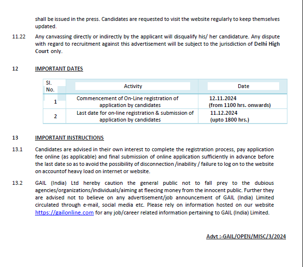 Latest Government Job at GAIL-2024