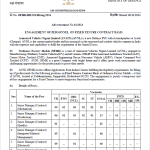 Ordnance Factory Recruitment November 2024–2025