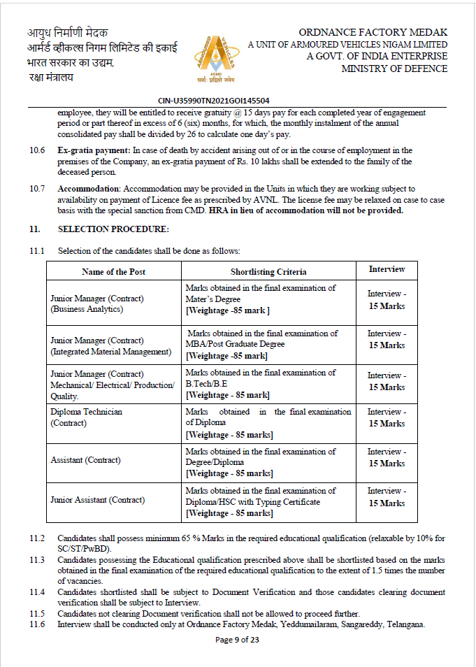 Ordnance Factory Recruitment in  November 2024