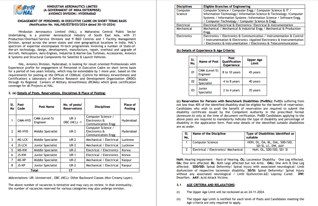 HAL Recruitment 2024 - latest govt jobs