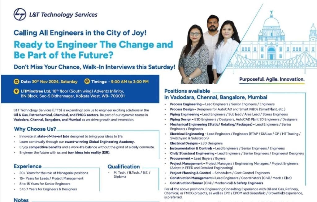 Top Walk In Drive at L&T Technology Services 2024