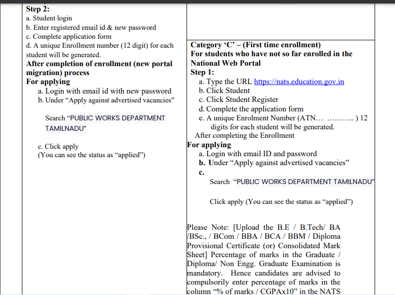 Top Latest Government Jobs at PWD , in TN 2024-2025