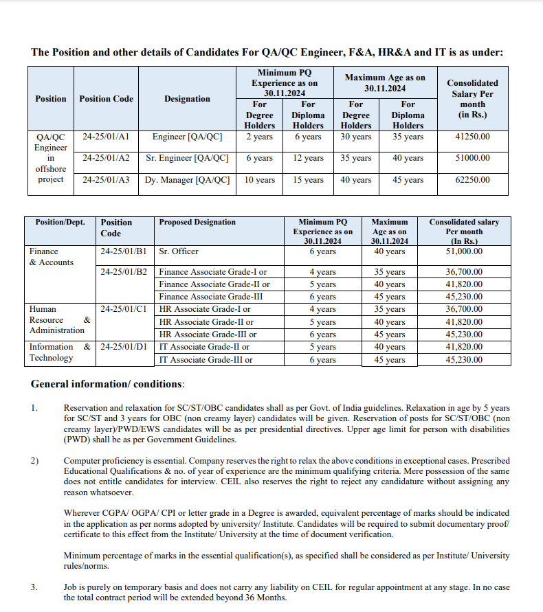 Latest Government Job at CEIL - 2024