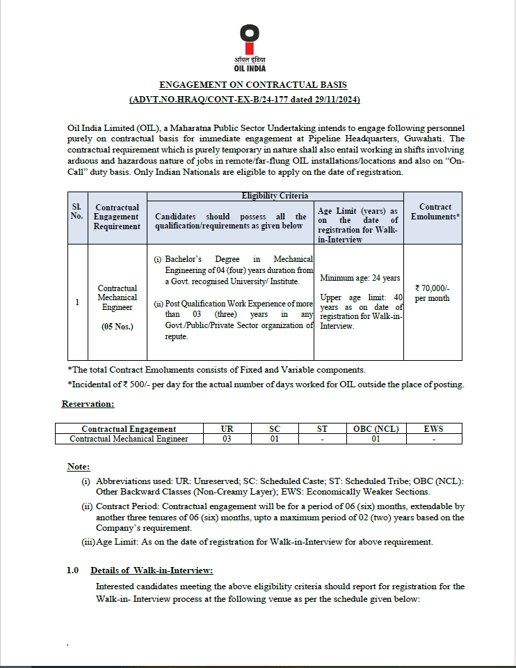 Walk in Drive From Oil India Limited  - 2024-25