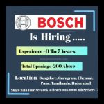 Latest Top 20 Job Opportunities at BOSCH - 2024-25