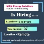 Latest Job Opportunities at MAN Energy Solutions-2025