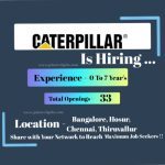 Caterpillar Latest Job Opportunities - 2025