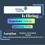 Top 10 Latest Job Opportunities at Johnson Controls-2025