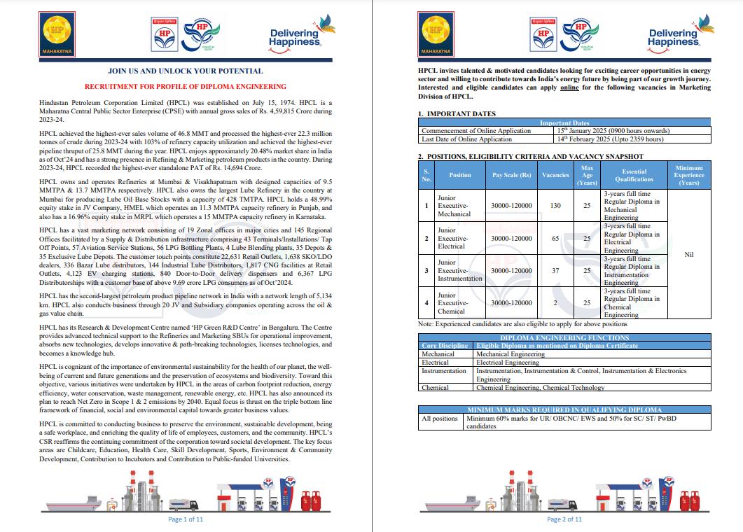 Hindustan Petroleum is Hiring