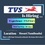 Latest Top 10 Job Vacancy in TVS Motors - 2025