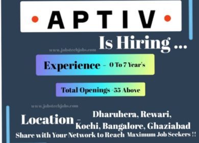 Latest Top 10 Job Opportunities at Aptiv - 2025