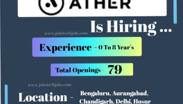 Top 15 Job Vacancies in Ather Energy