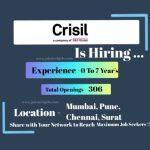 Exciting Job Opportunities at CRISIL - 2025