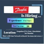 Latest Top 10 Job Opportunities in Danfoss-2025