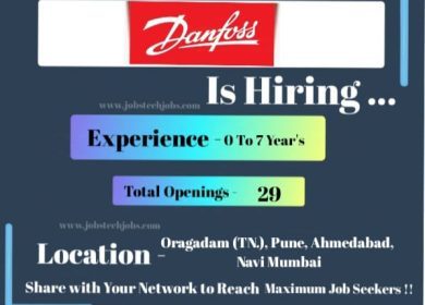 Danfoss Latest Top 10 Job Opportunities