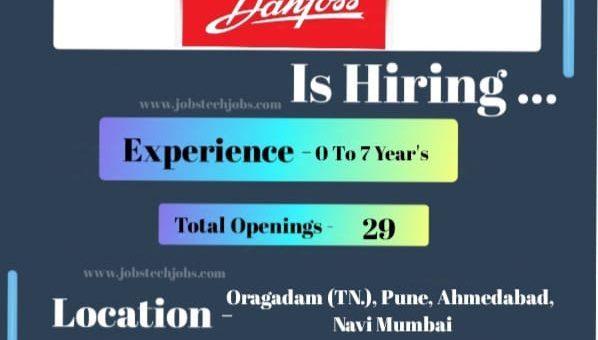 Latest Top 10 Job Opportunities in Danfoss-2025