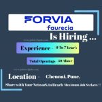 FORVIA Top 10 Latest Job Opportunities - 2025