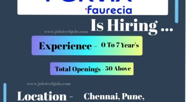 FORVIA Top 10 Latest Job Opportunities - 2025