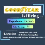 Latest Top 10 Job Opportunities at Goodyear-2025