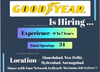 Latest Top 10 Job Opportunities at Goodyear-2025