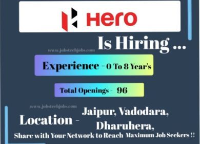 Hero Motocorp Latest Job Opportunities - 2025