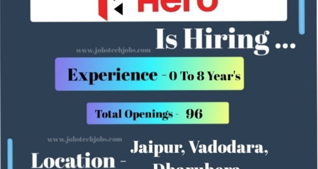 Hero Motocorp Latest Job Opportunities - 2025