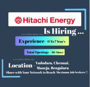 Hitachi Energy Exciting Job Opportunities