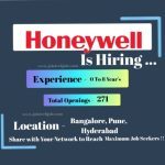 Exciting Career Opportunities at Honeywell 2025