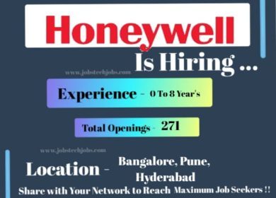 Exciting Career Opportunities at Honeywell 2025