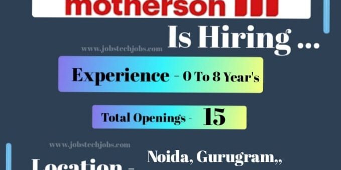 Top 10 Latest Job Opportunities at Motherson - 2025