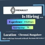 Renault Group Latest Job Opportunities - 2025