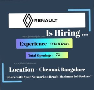 Renault Group Latest Job Opportunities - 2025